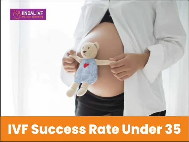 IVF Success Rate Under 35: Everything You Need to Know