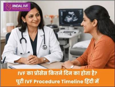 IVF का प्रोसेस कितने दिन का होता है? पूरी IVF Procedure Timeline हिंदी में
